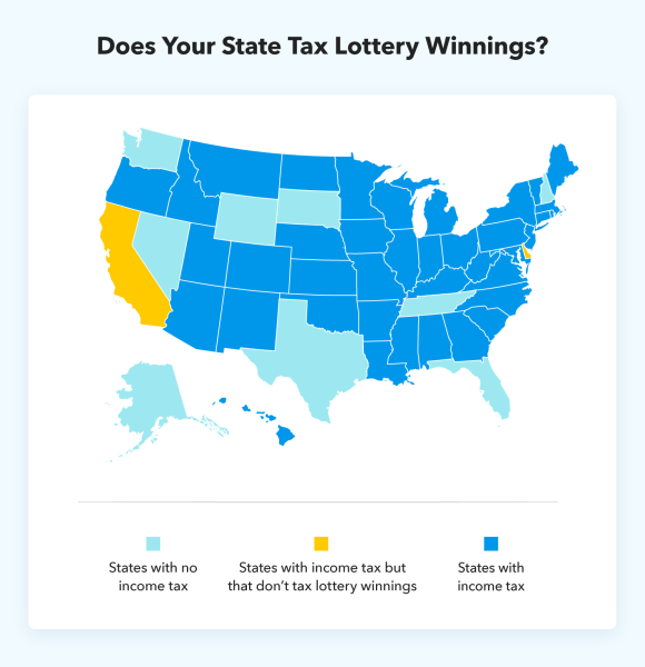 你的国家税收彩票奖金吗?我们的地图指示,可能会或可能不会彩票收益征税。